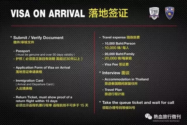 手把手教你办理泰国签证及2018最新版入境卡
