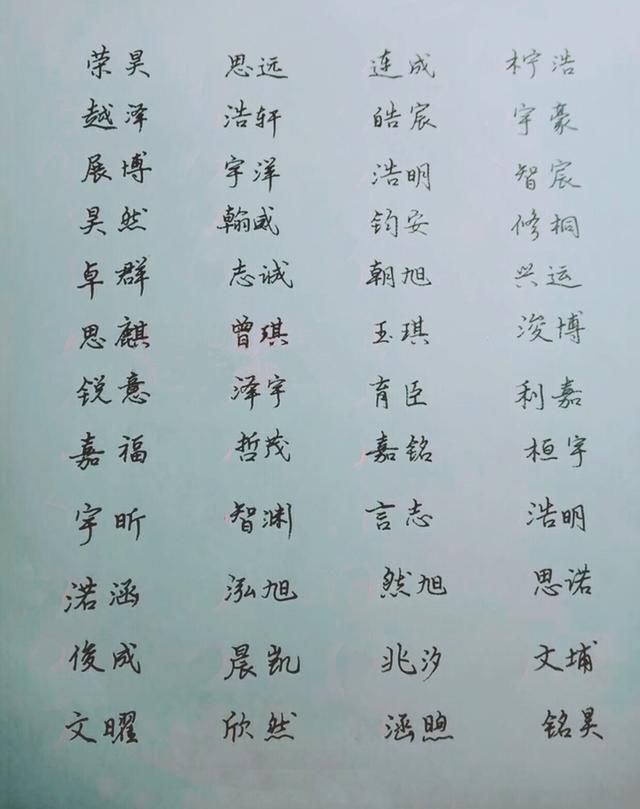 2018年给宝宝起名字就用这些,名字高贵儒雅,内