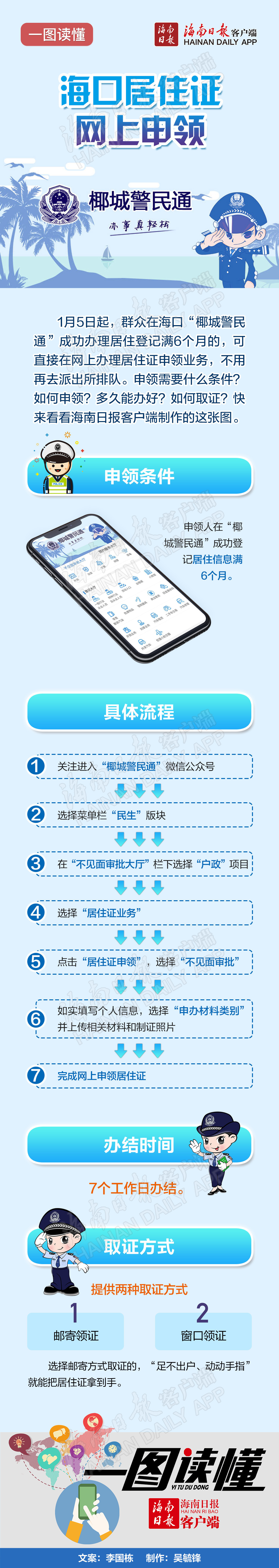 图解 | 一分钟看懂海口居住证网上申领(附申请条件+具体流程)