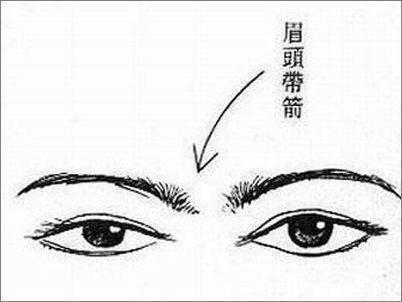苦命男人的面相，再怎么辛苦劳碌，也难发大财，注定终身难富！