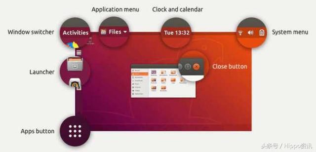 新版本降至如何升级到Ubuntu Linux 18.04