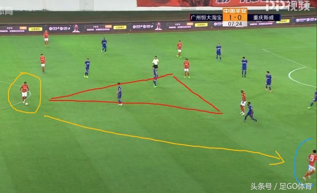 多图慎入广州恒大大胜重庆斯威,保利尼奥在干嘛