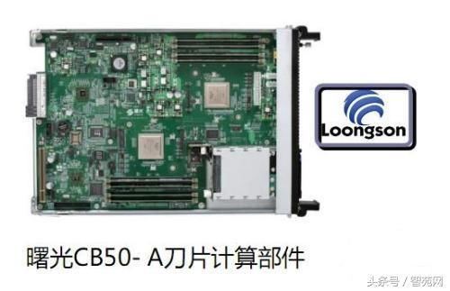 中国芯片有哪些公司制造?中国芯片公司排行