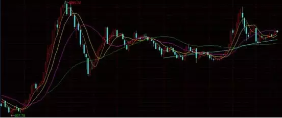 众升财富:沪深300指数基金真的比炒股赚钱吗?