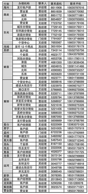住房公积金客户,新年添便利了,农行公积金网