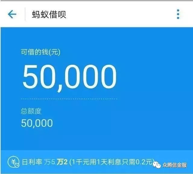 众腾信金服:20号这天,多少人借呗,网商贷关闭了