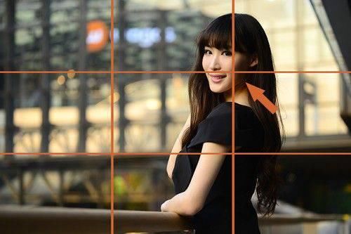 徽尚摄影培训教你拍摄前检查相机的6个设置