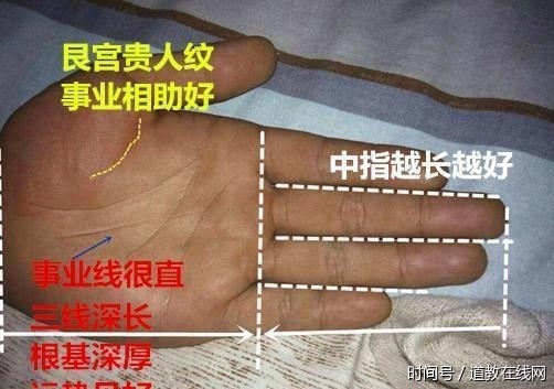 手相：男人“此处”越长越好，40前穷小子，40后富贵非凡