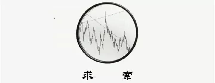 股市传奇 | 327国债期货事件:狼争虎斗