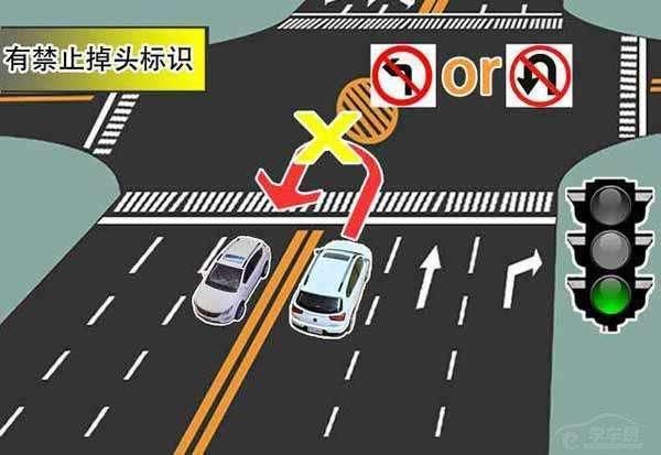 红灯时究竟能不能掉头?这些情况新老司机必须弄清楚