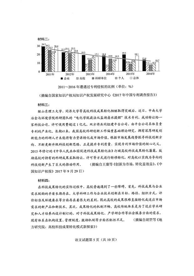 2018年全国卷2高考语文答案,很多考生觉得太