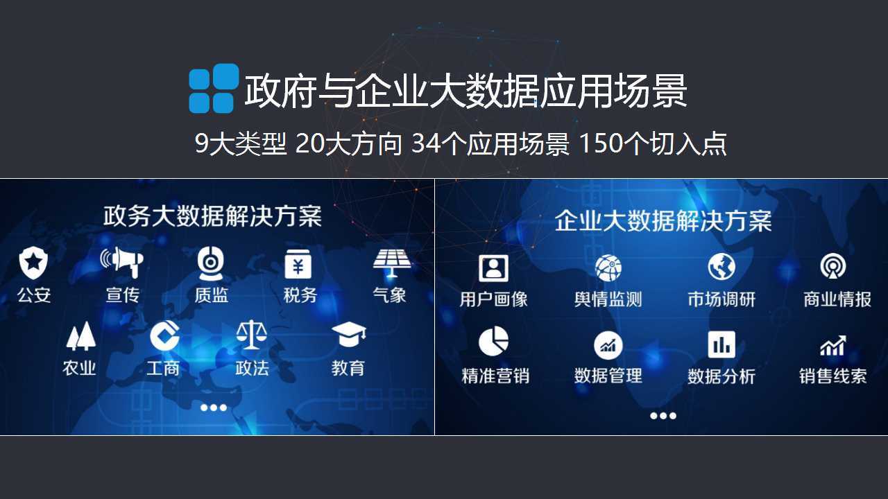中科点击总裁彭作文深度解析大数据应用场景