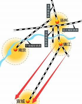 镇宣铁路,堪称江苏最难产铁路,开建时间成谜