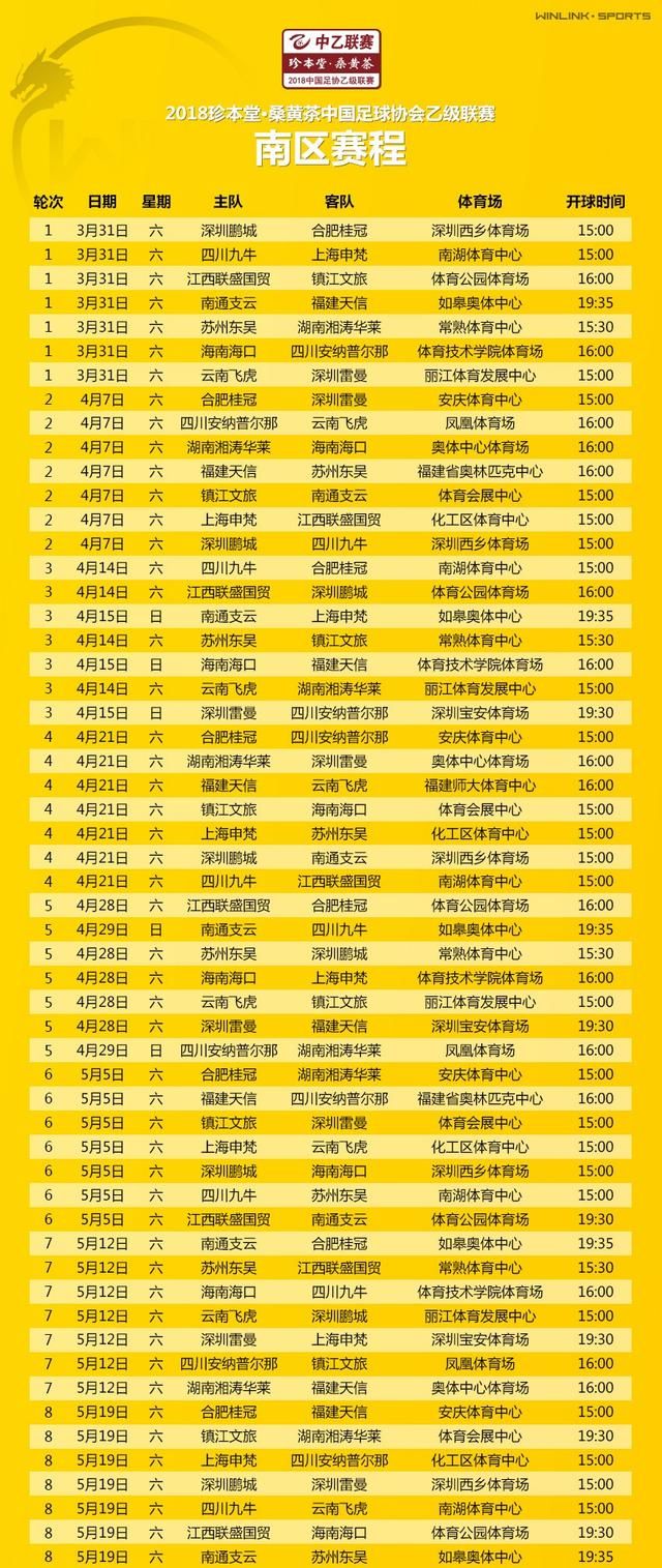 2018中乙赛程正式下发版,下周开始首轮辽宁德