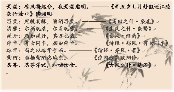 藏在诗句中的好名字