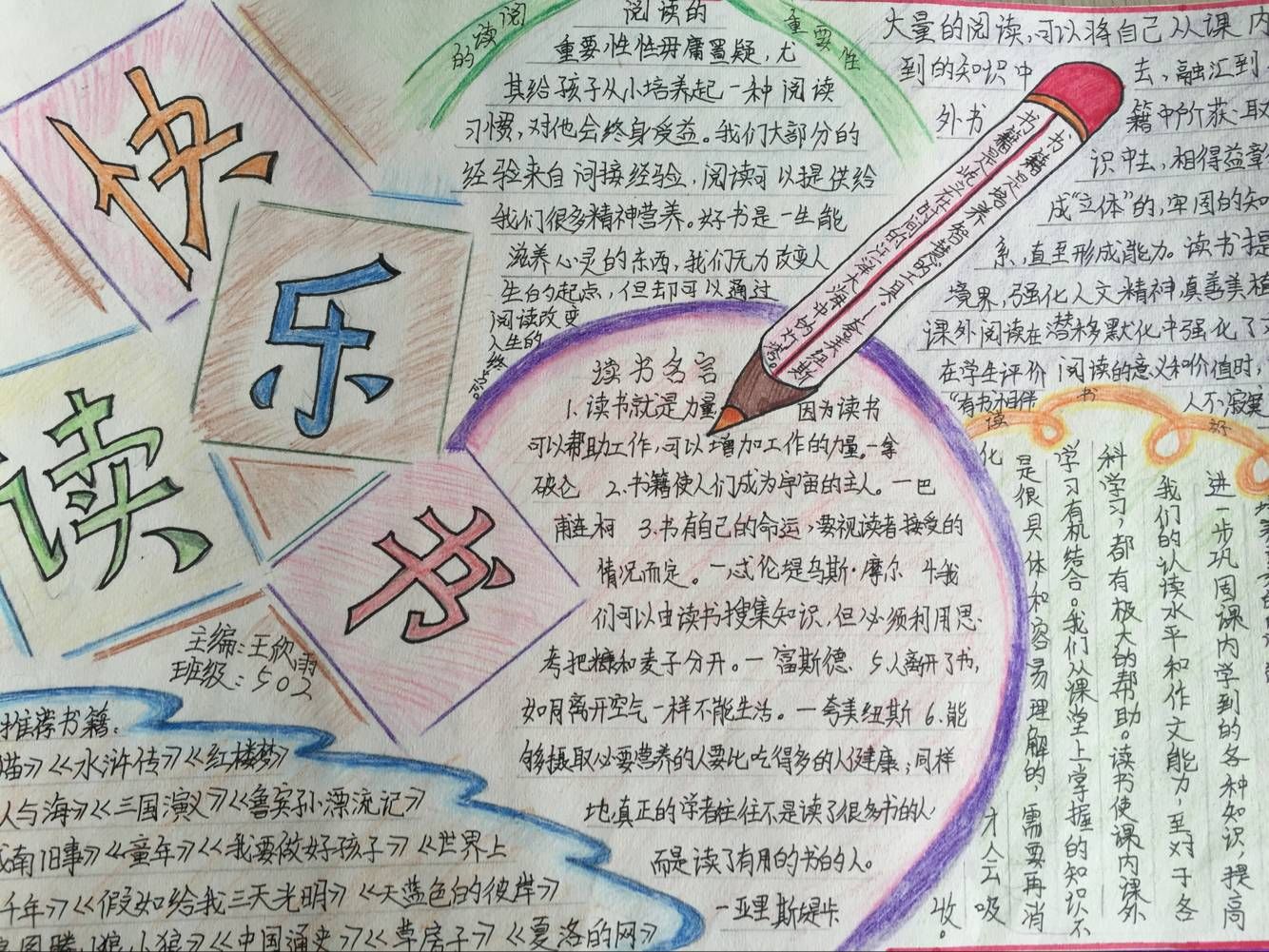 小学生读书节手抄报简单又漂亮