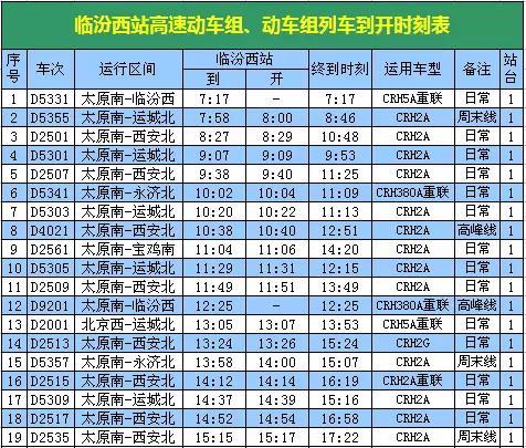 临汾西站最新时刻表,2017年4月16日零时起执