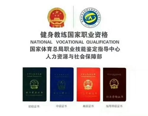 健身教练国家职业资格证(国职证)怎么考?难考