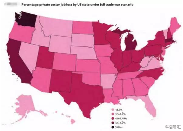 中美贸易战对钢材价格走势的影响