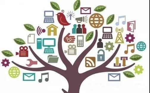 快消品企业营销如何用好微信、自媒体等新的移