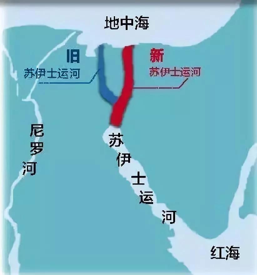 地中海红海之间的运河图片