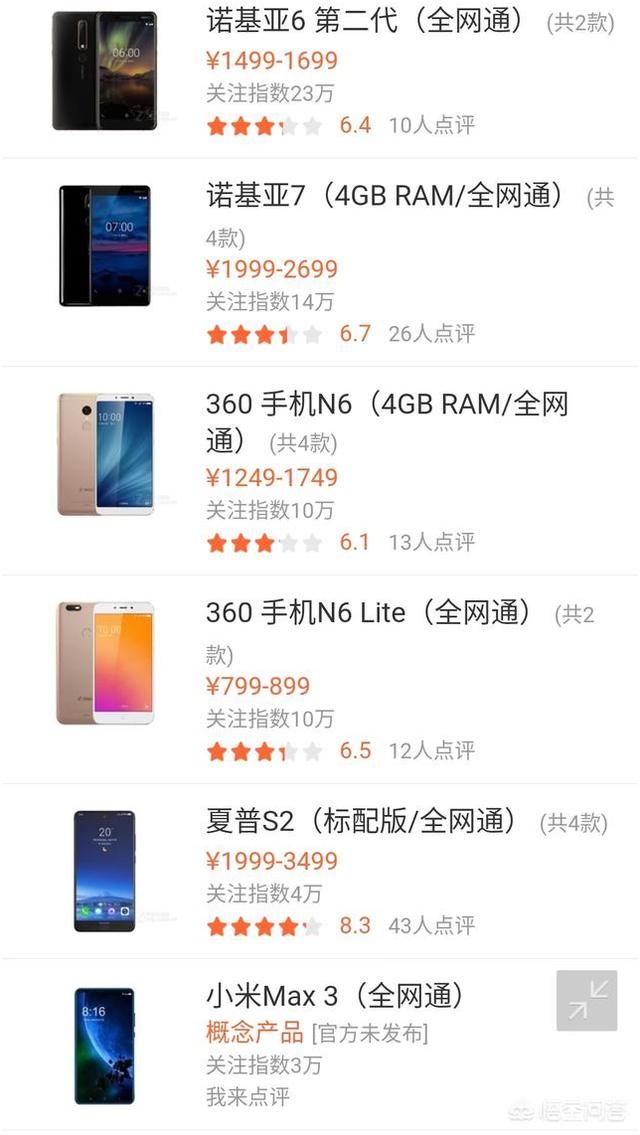 一千块钱以下的小米手机哪款比较好?