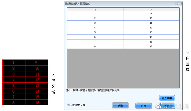 LED显示屏接收卡参数如何设置