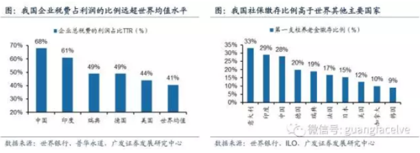 国资划转社保,到底意味着什么?这关系到我们未