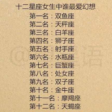 12星座女给自己的男朋友备注什么?狮子座叫亲