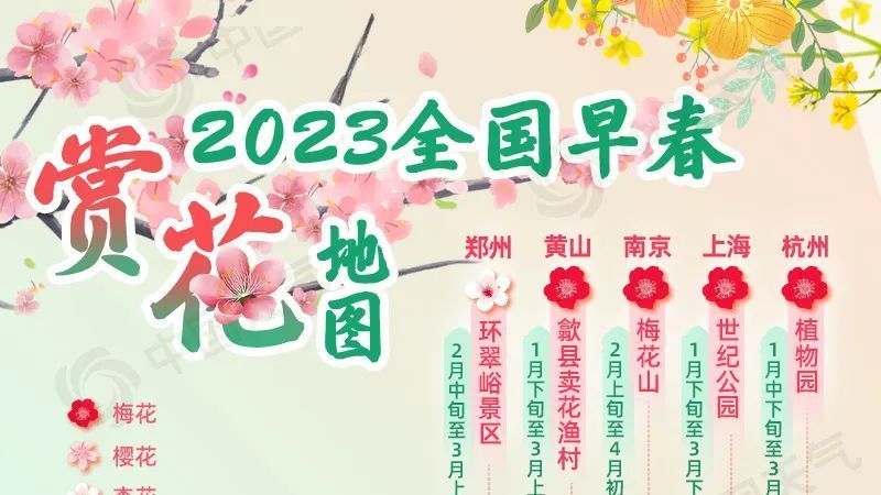 踏青出游正当时!2023全国早春赏花地图邀你赴一场“花约”→ 踏青出游正当时!2023全国早春赏花地图邀你赴一场“花约”→