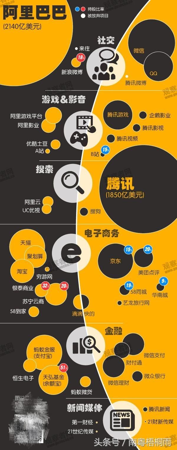 微信哪年出的支付功能_微信支付年度上限怎么办_微信支付出功能年限是多少