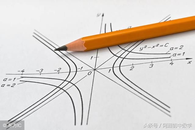 中考数学社会考点试题:台风问题 难倒一大批人