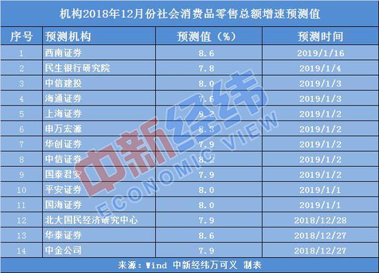 比跑赢gdp更高的是什么_赢的意思和含义是什么(2)