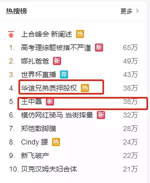 奔跑吧!华谊兄弟