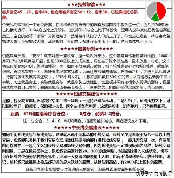 A股量化交易心理指数,网上炒股票开户怎么操作