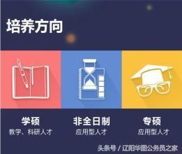 准备考研的注意了,你知道学硕、专硕和非全日