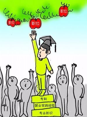 【专利申请】拥有发明专利的大学生,好处多多