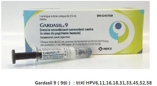 HPV疫苗三针间隔时间是多久?需要打三针