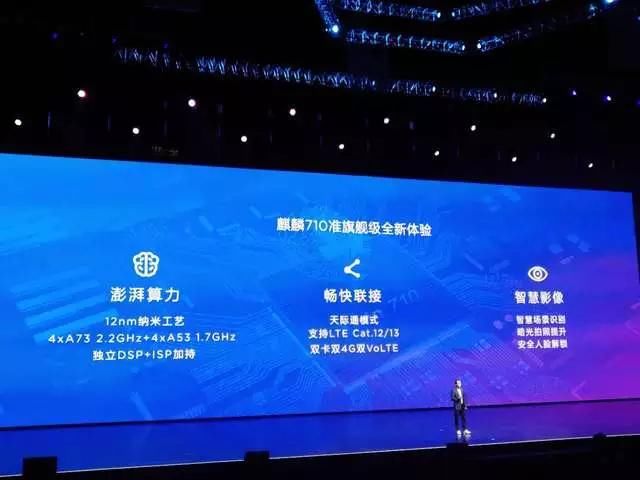 骁龙710与麒麟710差距有多大呢?光看工艺就知