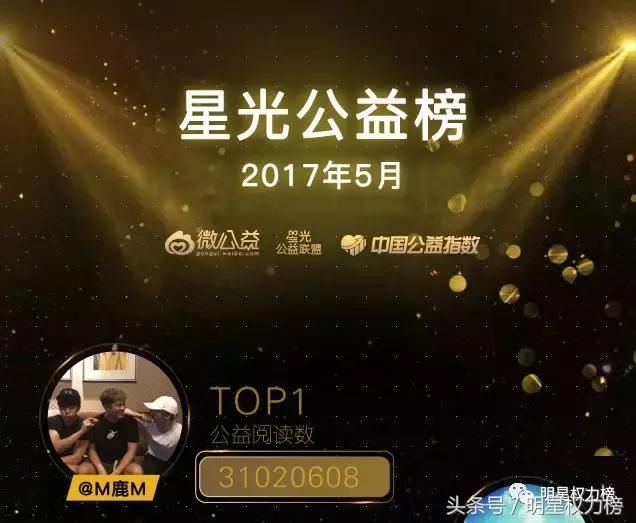 中国慈善名人榜Top30揭晓,原来这么多爱豆热