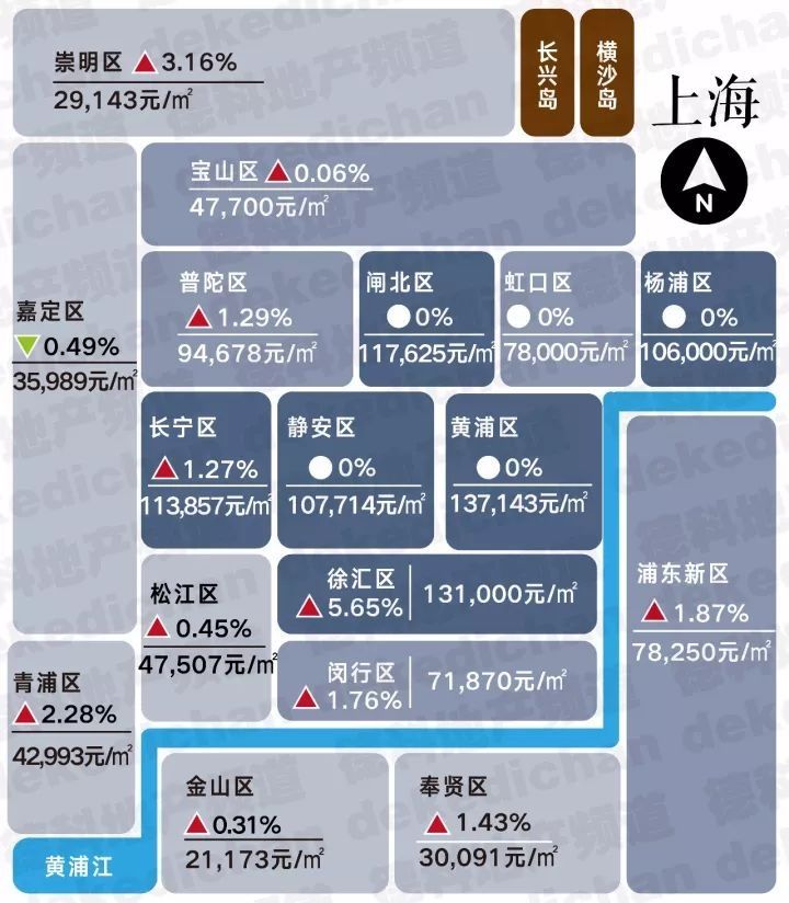 南京等18座城市最新房价地图曝光,新房竟比二