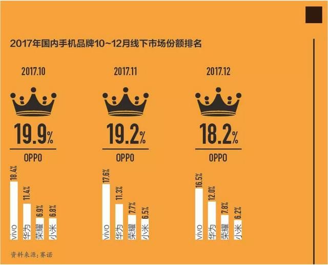 小米线下怎么实现大反攻?雷军:我给你支两招-