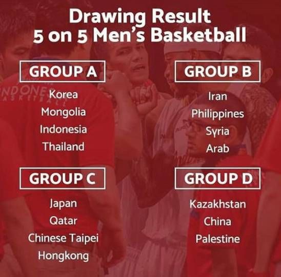 亚运会篮球分组情况:中国与哈萨克斯坦、巴勒