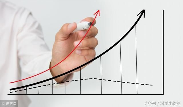 蓝离散星,宇宙中越来越年轻的星球,靠吸血完