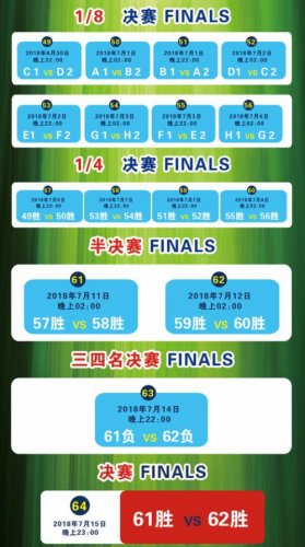 抓紧收藏【世界杯2018赛程表】总决赛倒计时