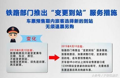 2018火车票退票新规定:先改签再退票在春运期