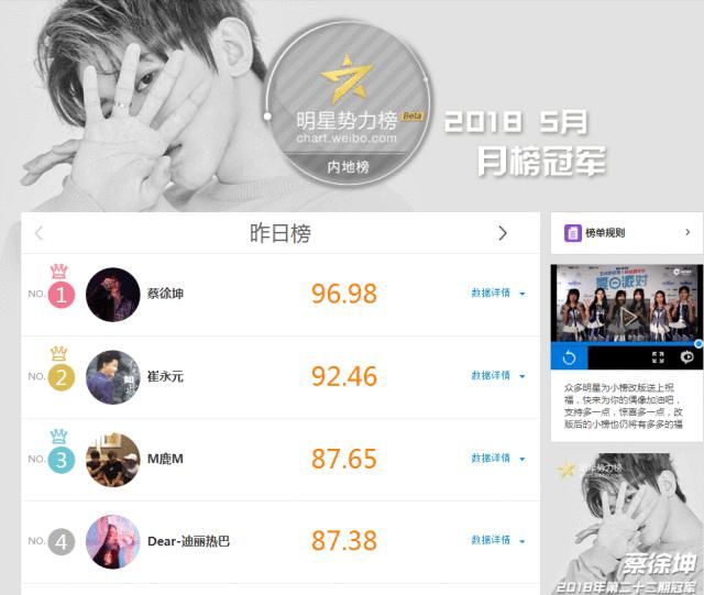 微博如何看明星 t01575869000069e476.jpg?size=640x541