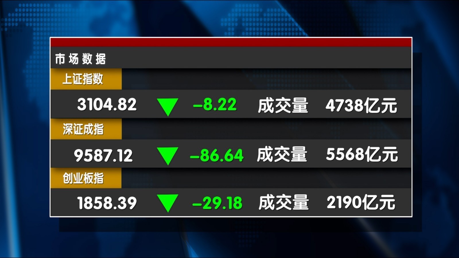 买泽元:辨别真假突破看三点