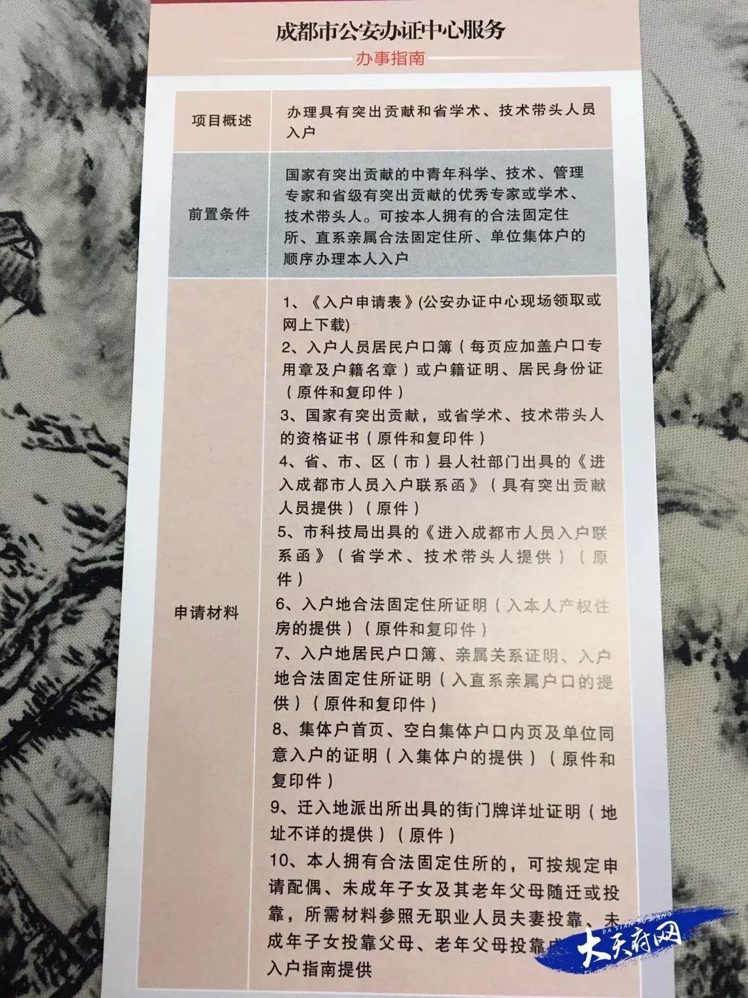 关于成都大专学历落户,城城专门跑了一趟政务