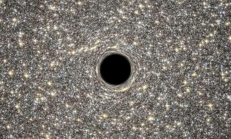 霍金解答:宇宙中真的存在黑洞吗?黑洞真的是黑